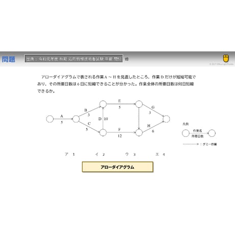 【情報処理試験 解説】アローダイアグラム