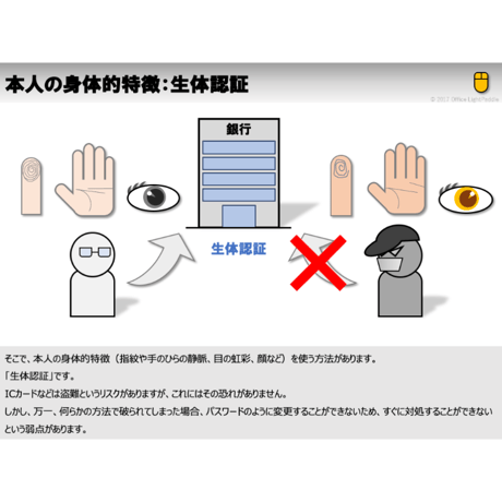 なりすまし防止の話