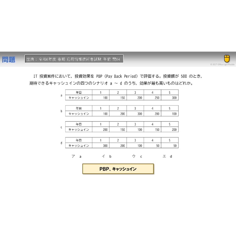66a0808d69abcc0261dc36ea