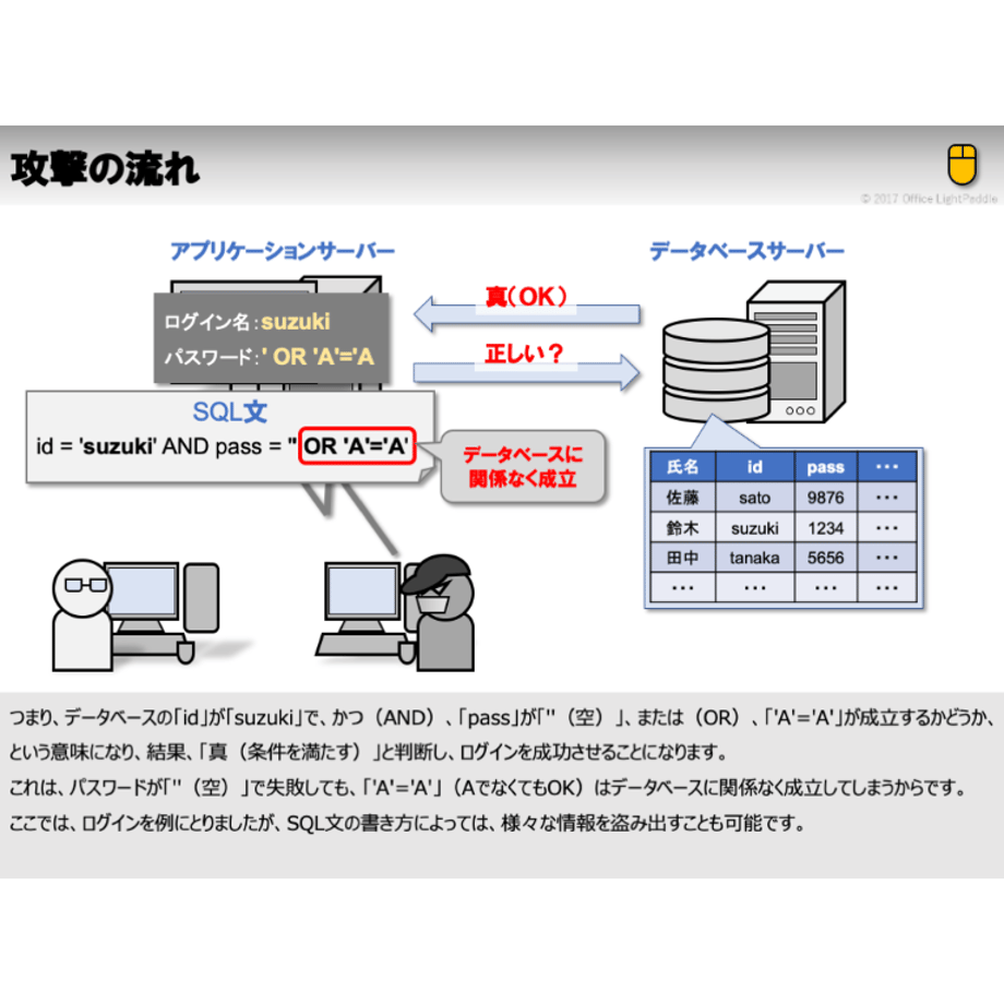 5e9fdcb755fa035acaf880f4
