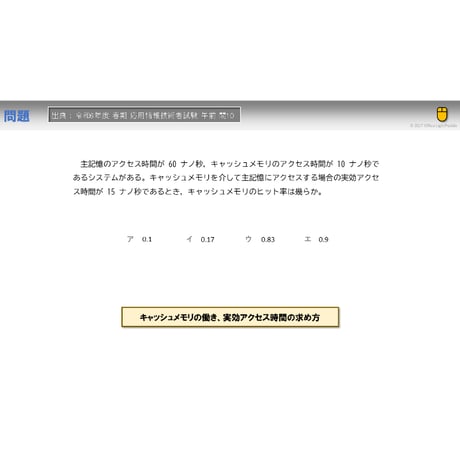【情報処理試験 解説】キャッシュメモリのヒット率