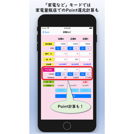 御得比較【ソースプログラム】