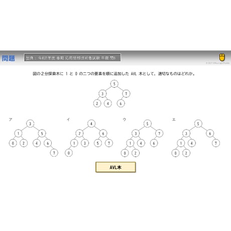 【情報処理試験 解説】　AVL木