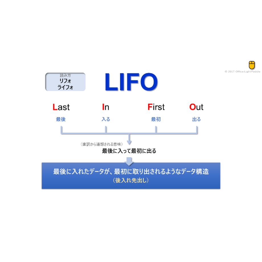 65e15939dc901c05dd4d13e0