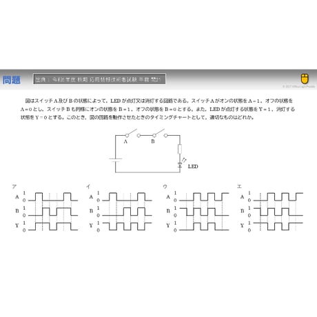【情報処理試験 解説】回路のタイミングチャート