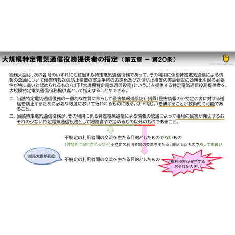 【ITパスポート 用語解説】情報流通プラットフォーム対処法