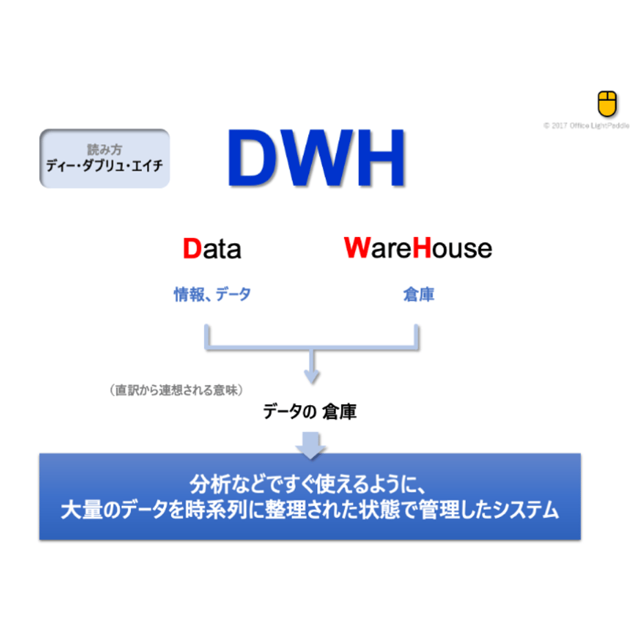 5f73def83ae0f40c85265fd7