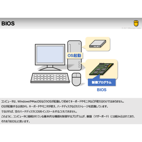 【略語用語】BIOS