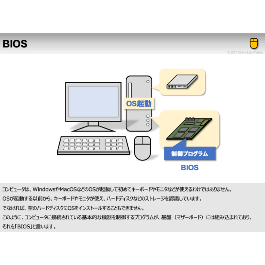 5f73ca704b08391a1b2297bf