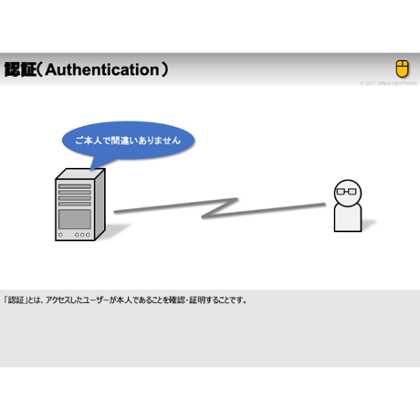 【略語用語】AAA制御