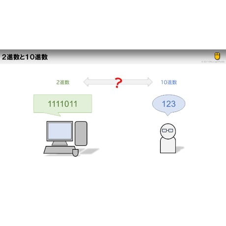 【計算問題 基本のキ】2進数と10進数の変換が苦手な人に