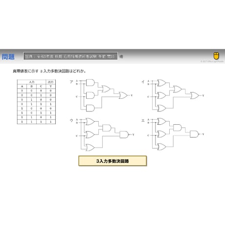 【情報処理試験 解説】３入力多数決回路