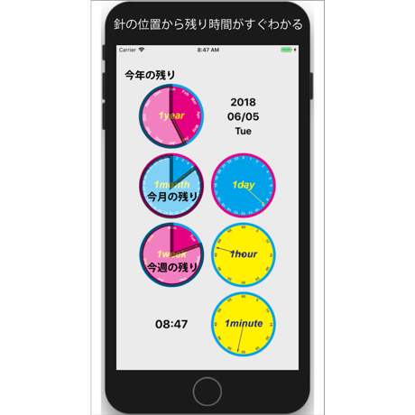 一周時計【ソースプログラム】