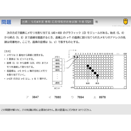 【情報処理試験 解説】メモリアドレスの割当て