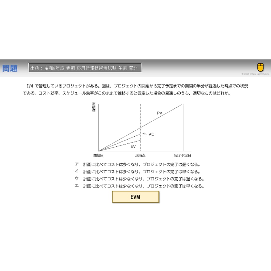 66a07e579d832701d06f886f