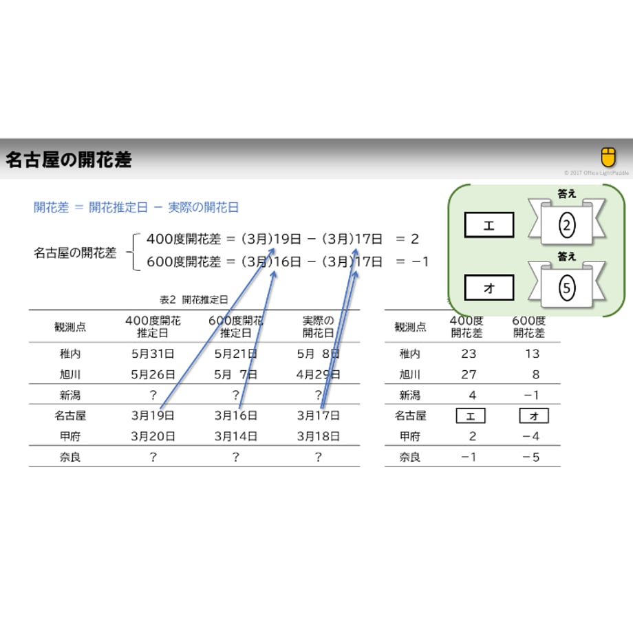 6a309225a2eab23726813478