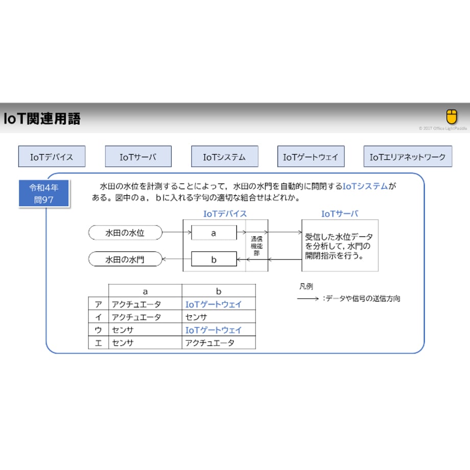 68ef4032f325fcbba3391f7d