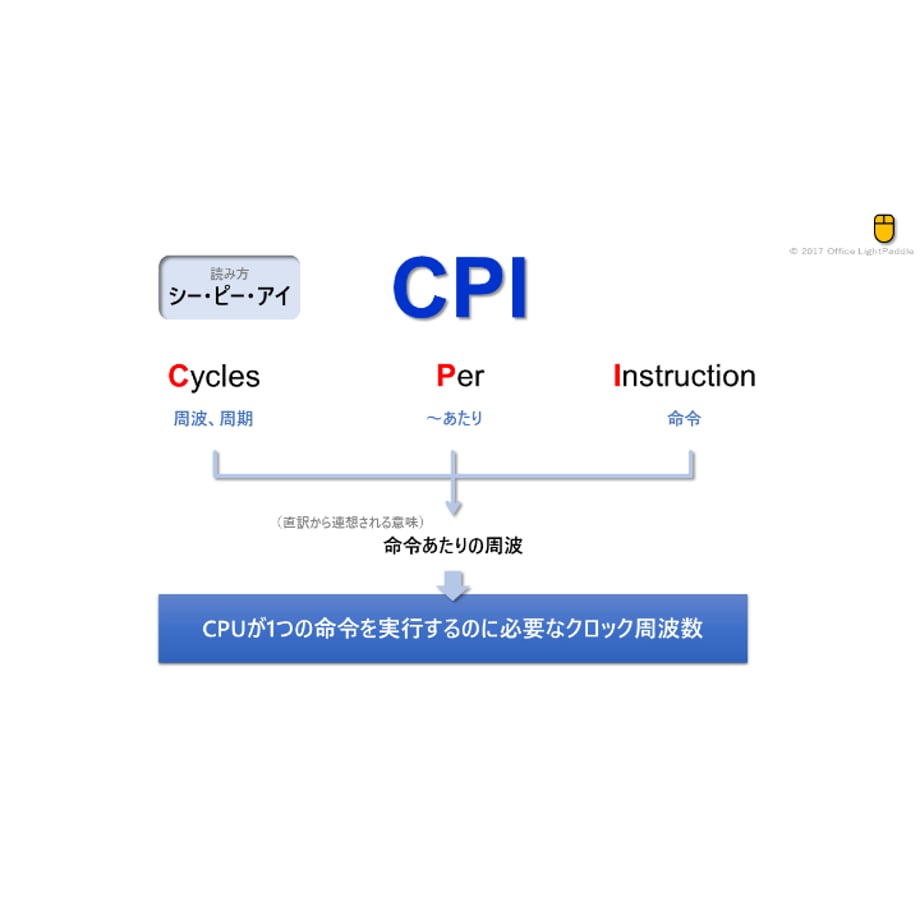 65e157bbdc901c04f94d1446
