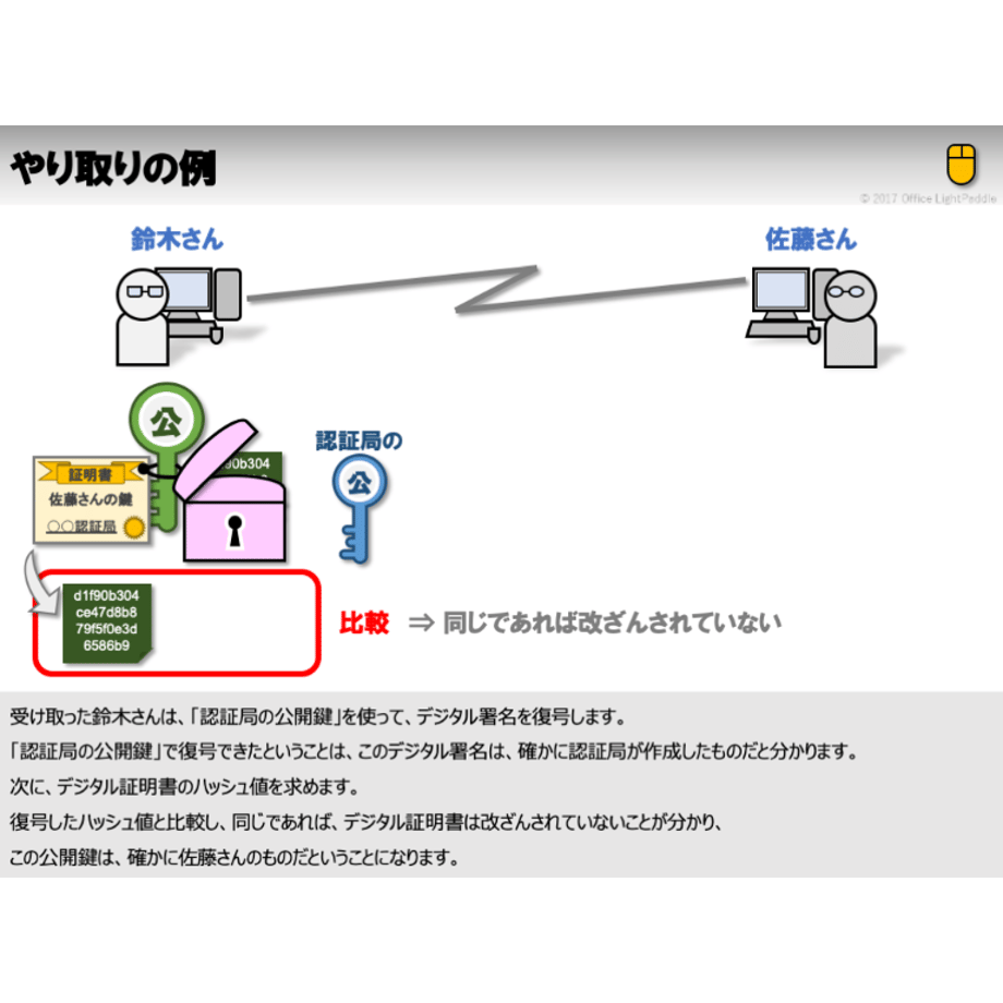 5e9fcbbd34ef0175f40153a8