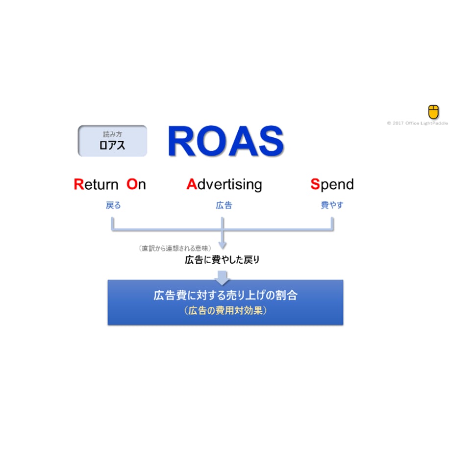 65e159a3a1be0e05565d1494