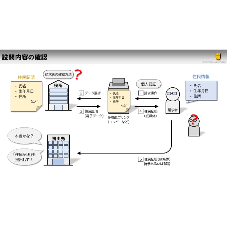 6a263c708fd88787e34fcefa