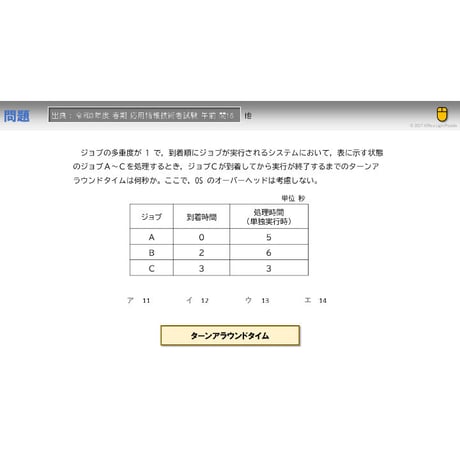 【情報処理試験 解説】ターンアラウンドタイム