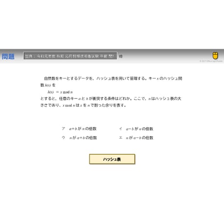 【情報処理試験 解説】ハッシュ値の衝突
