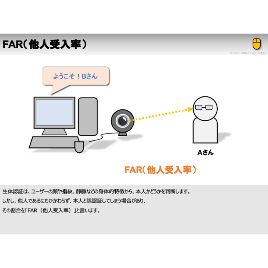 5f73dfab07e16354f4ef6646