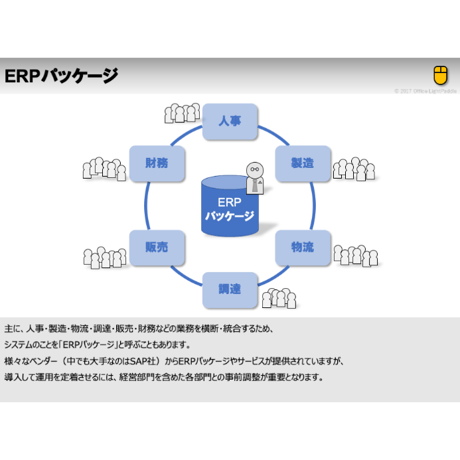 【略語用語】ERP