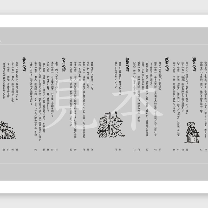 図解 万川集海 第四帖「陽忍編（中）」 | SDP STORE【忍器・忍具、忍者