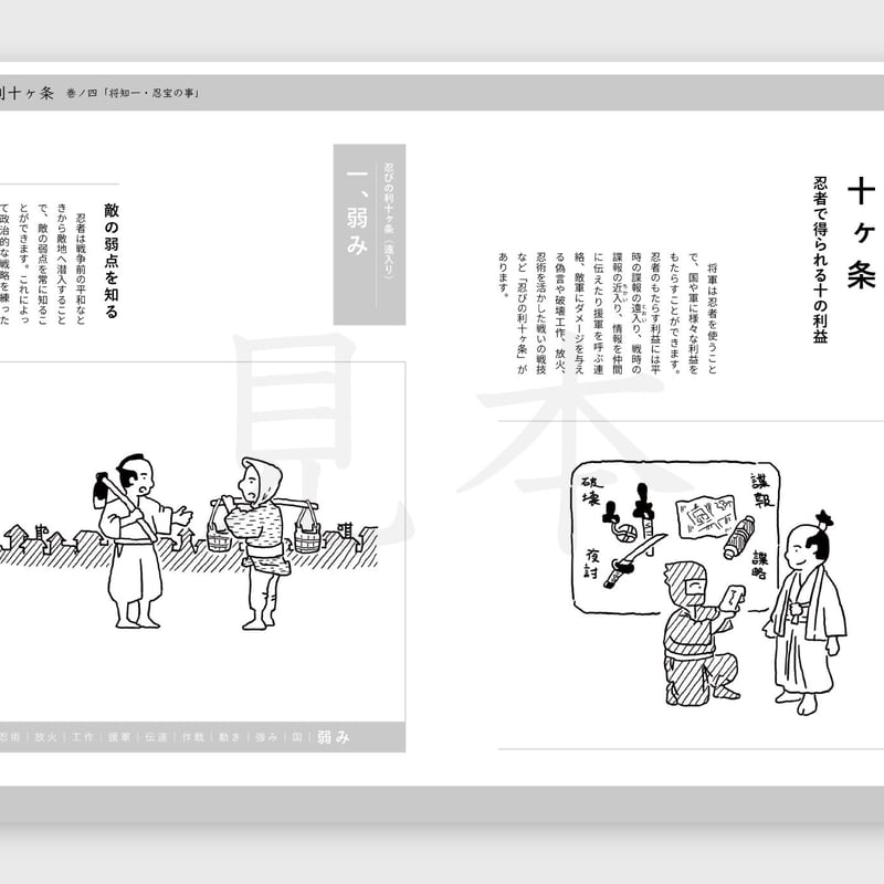 図解 万川集海 第一帖「序・正心編」（無料版：2023再編集