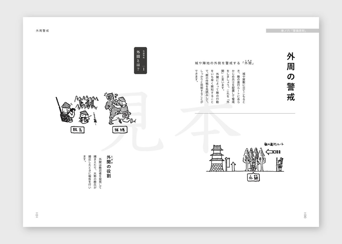 魅力的な価格 甲賀流 忍道 忍術屋敷伝