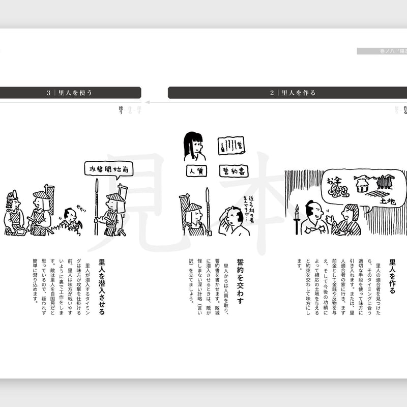 超特価激安の商品をすべて 図解 STORE【忍器・忍具 SDP | 第三帖「陽忍編(上)」 万川集海 和書