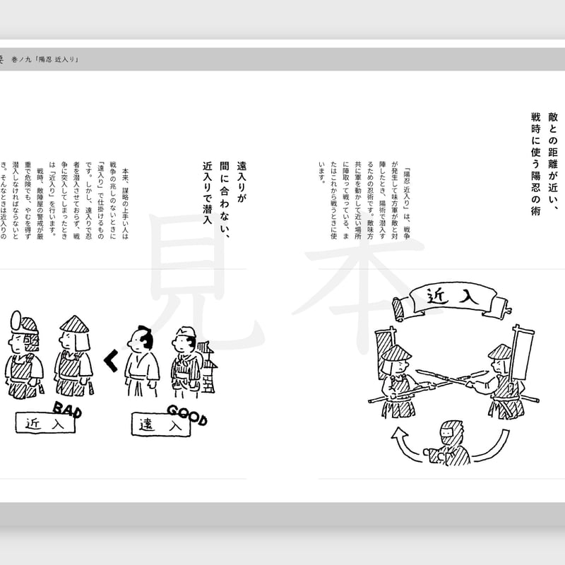図解 万川集海 第四帖「陽忍編（中）」 | SDP STORE【忍器・忍具、忍者