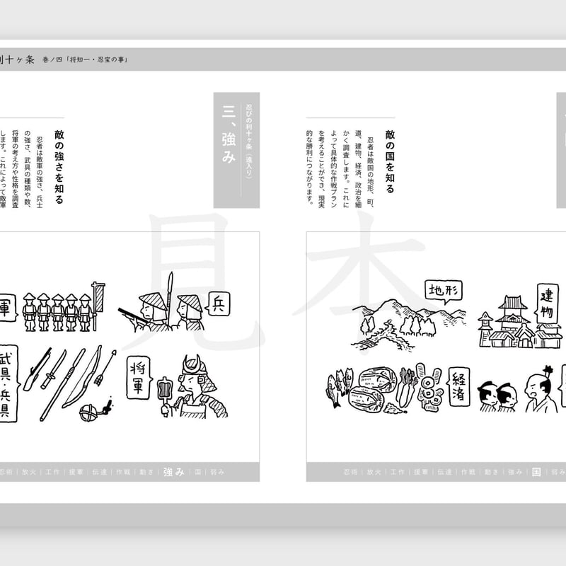 図解 万川集海 第一帖「序・正心編」（無料版：2023再編集