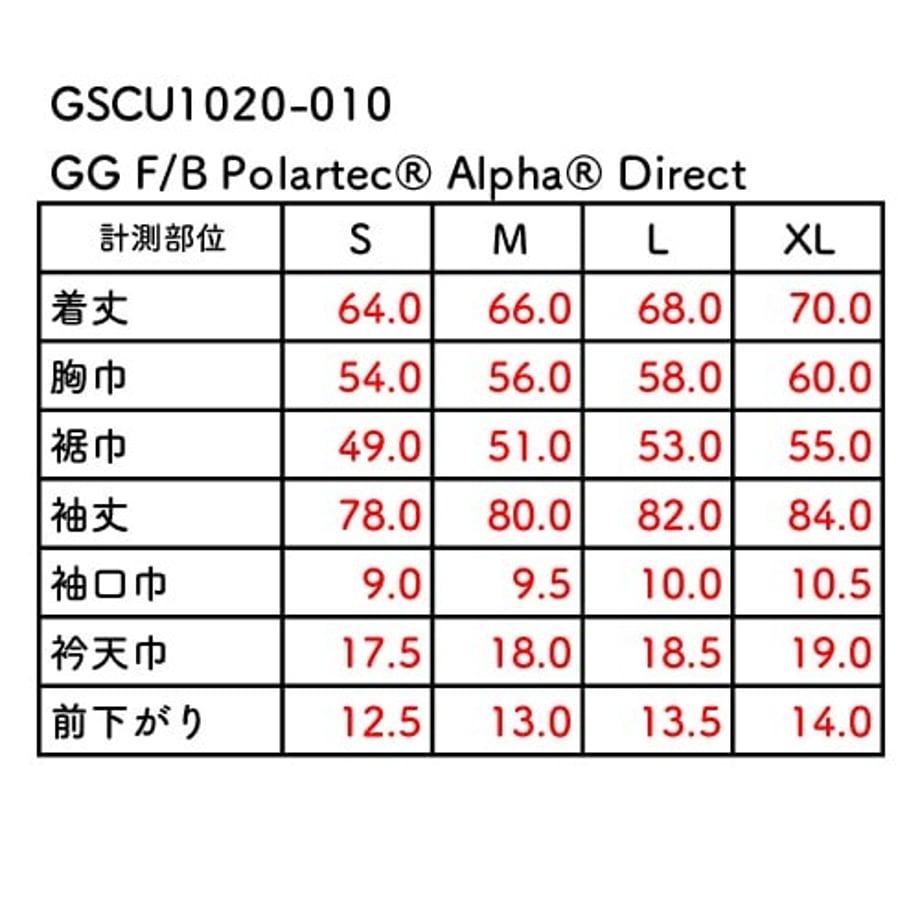 693e606963f5f666b2dccf2f