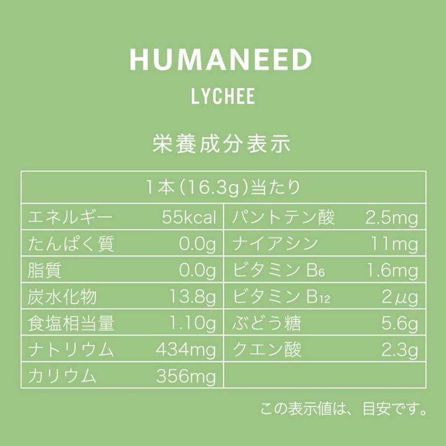 664d7c033e22b309fe8e6e1c