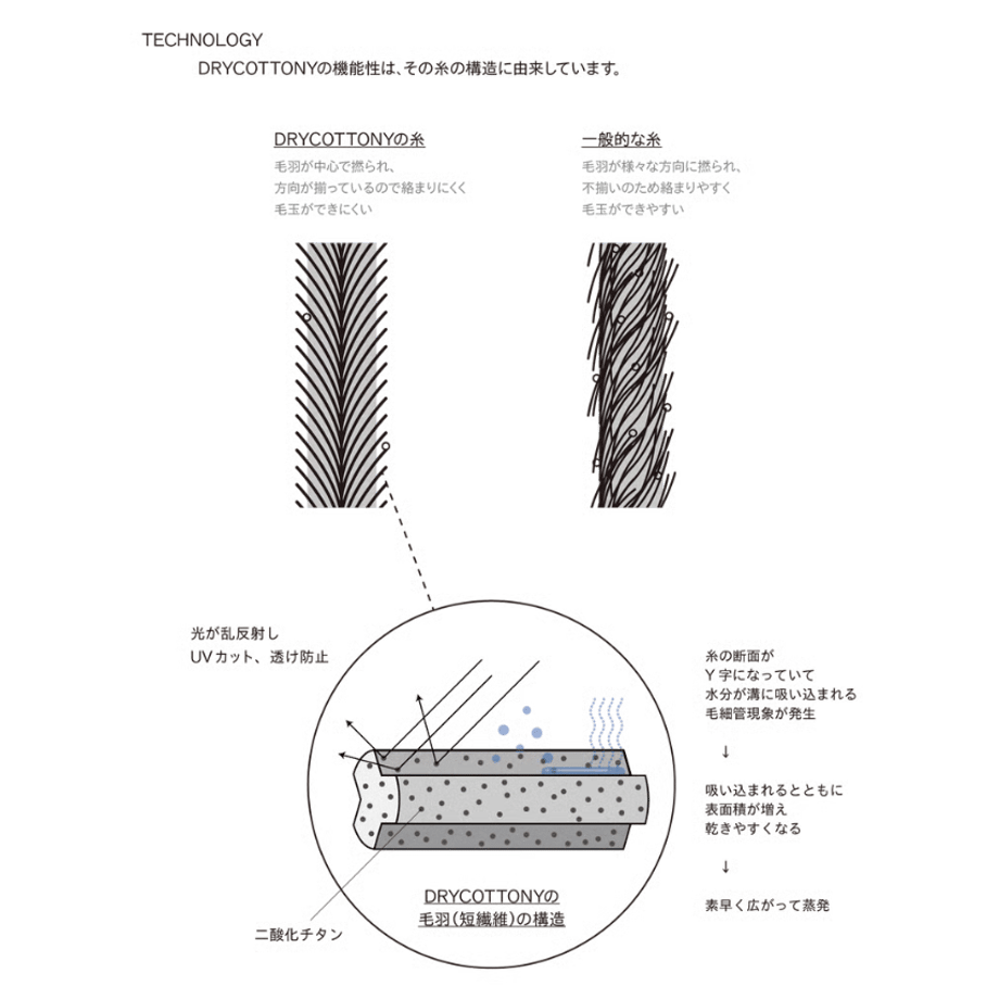 683e6f720b53bc2f9ab5d47a