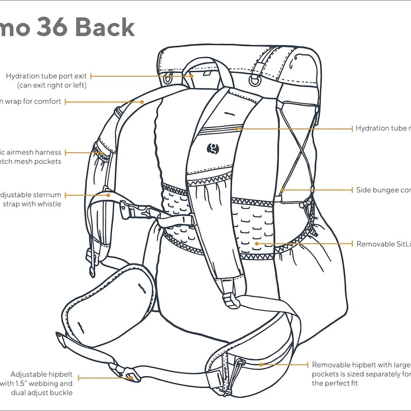 KUMA様 Kumo 36 R #Yellow [GSCU0074-711]｜GOSSAMER GEAR – moderate
