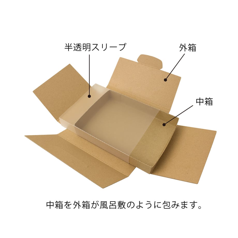 645ddf9338b3a5008115b55b