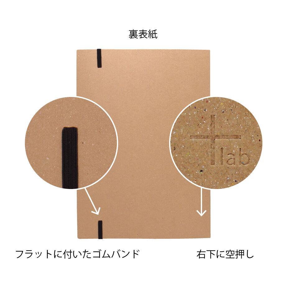 5fd9b5b9df51592a914f92f1