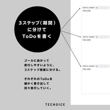 月間ゴールプランナー｜MONTHLY GOAL PLANNER｜A5タテ【ダウンロード製品】
