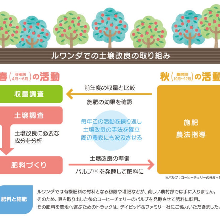 64ce051c3fd2e1002f3d990b