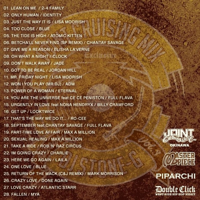JOINT CRUSING MIX Vol.3 | JOINT CLOTHING STORE