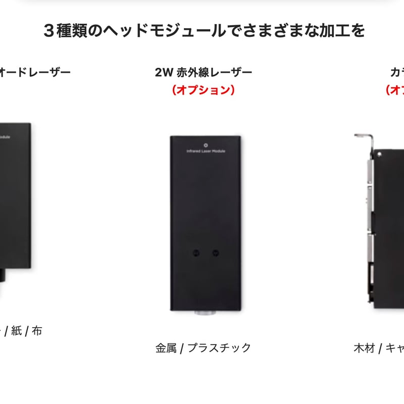 20W Ador ダイオードレーザー レーザー加工機 レーザーカッター 20W Ador ダイオードレーザー レーザー加工機 レーザーカッター