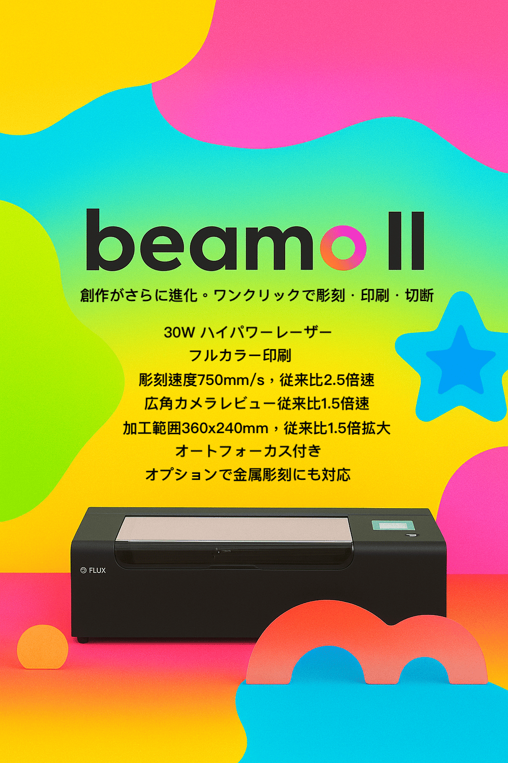 副業で月5〜20万円を狙える】 台湾メーカー直結｜高精度レーザー加工機