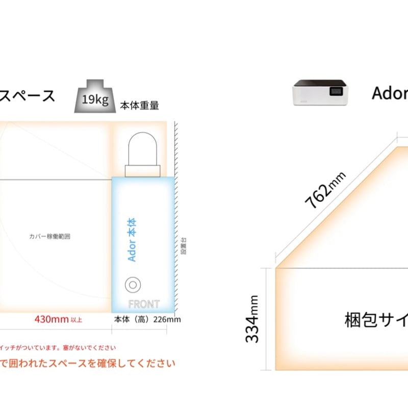20W Ador ダイオードレーザー レーザー加工機 レーザーカッター 20W Ador ダイオードレーザー レーザー加工機 レーザーカッター