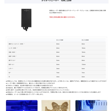 20W　Ador　ダイオードレーザー　レーザー加工機　レーザーカッター