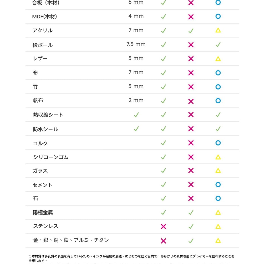 68f9ccefe3d9a400558cc447