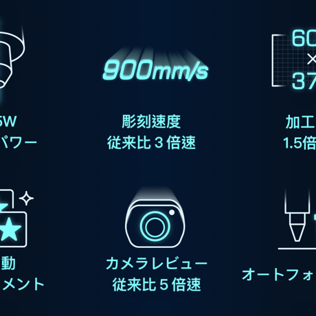 Beambox II　55W　小規模なスモールビジネスに使える　レーザーカッター　レーザー加工機